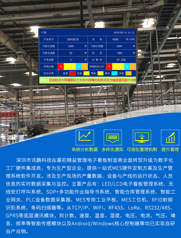 棉柔洁公司企业车间工厂5s现场宣传信息公示栏标语6s管理.